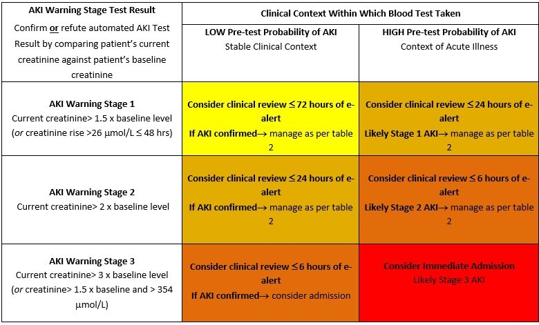 Is Aki Hayakawa Stronger Than Zenitsu Agatsuma In A Versus Battle?